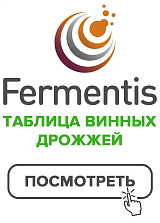 Таблица винных дрожжей Fermentis